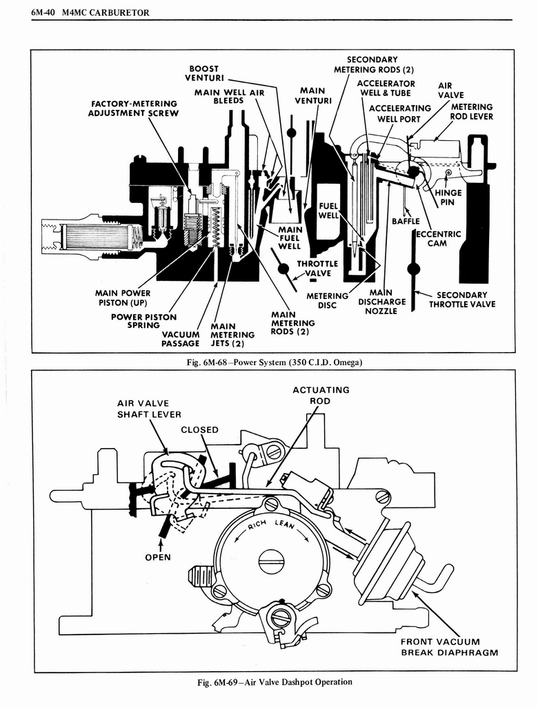 n_1976 Oldsmobile Shop Manual 0600.jpg